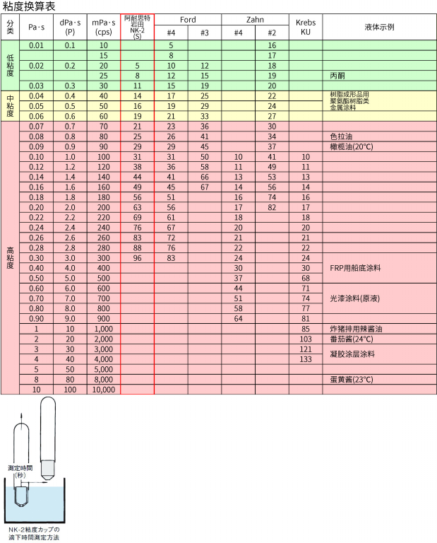 proimages/products/NK-2/NK-2-2.png