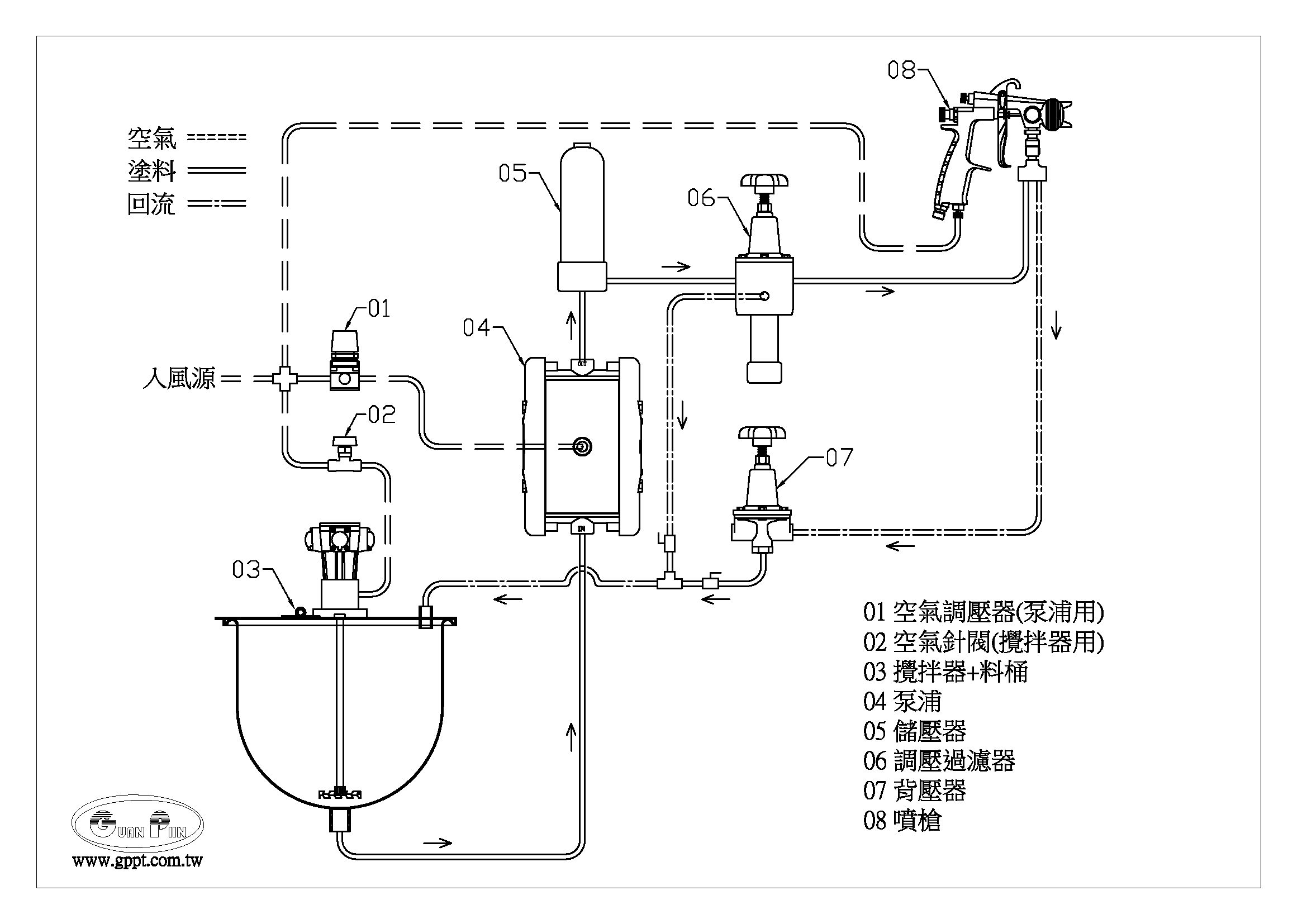 proimages/products/UFO-309-SPT-5L/UFO-309-SPT-5L_system20241001.png